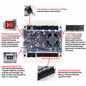 미국 주식 CNC 미니 라우터 3018 프로 맥스 ER11 3 축 DIY 미니 graving 나무 PCB PVC 프레싱 8