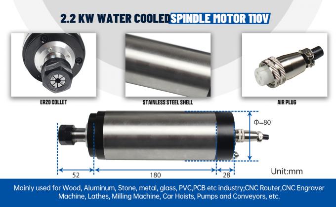 미국 주식 2.2KW 물 냉각 스핀들 키트 ER20 24000rpm 2.2KW VFD 인버터 80mm 클램프 0