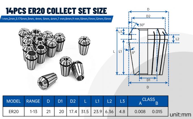 미국 주식 2.2KW 물 냉각 스핀들 키트 ER20 24000rpm 2.2KW VFD 인버터 80mm 클램프 7