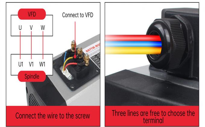 2.2kw ER20 CNC 스핀드 모터 키트 CNC 기계에 대한 공기 냉각 2