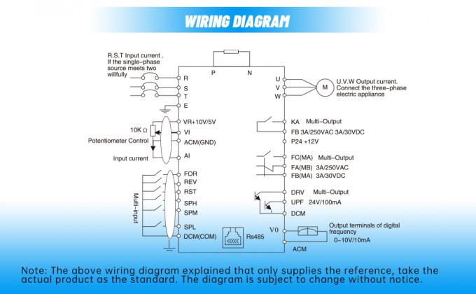 DE 주식 4kw HY 시리즈 인버터 VFD 400hz 입력 단일 단계 출력 3 단계 220v 9